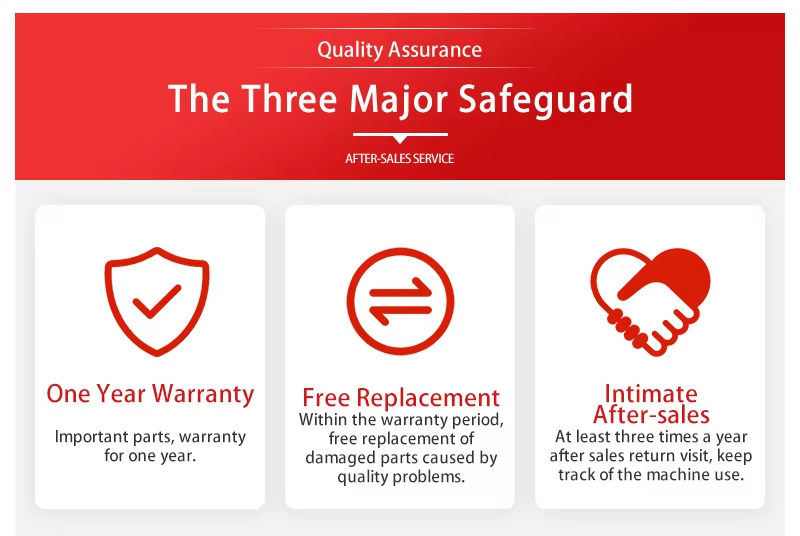 Quality Assurance